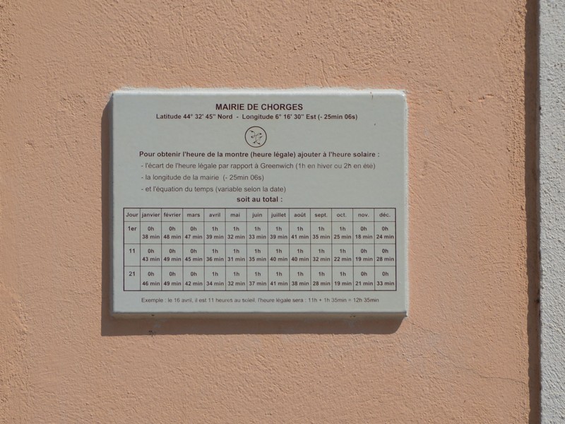 Cadran solaire Marie de Chorges 2026